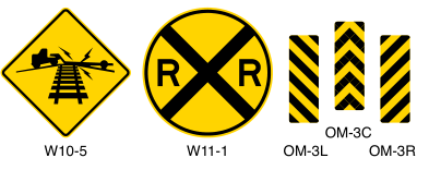 Bone Safety Road Safety Signs